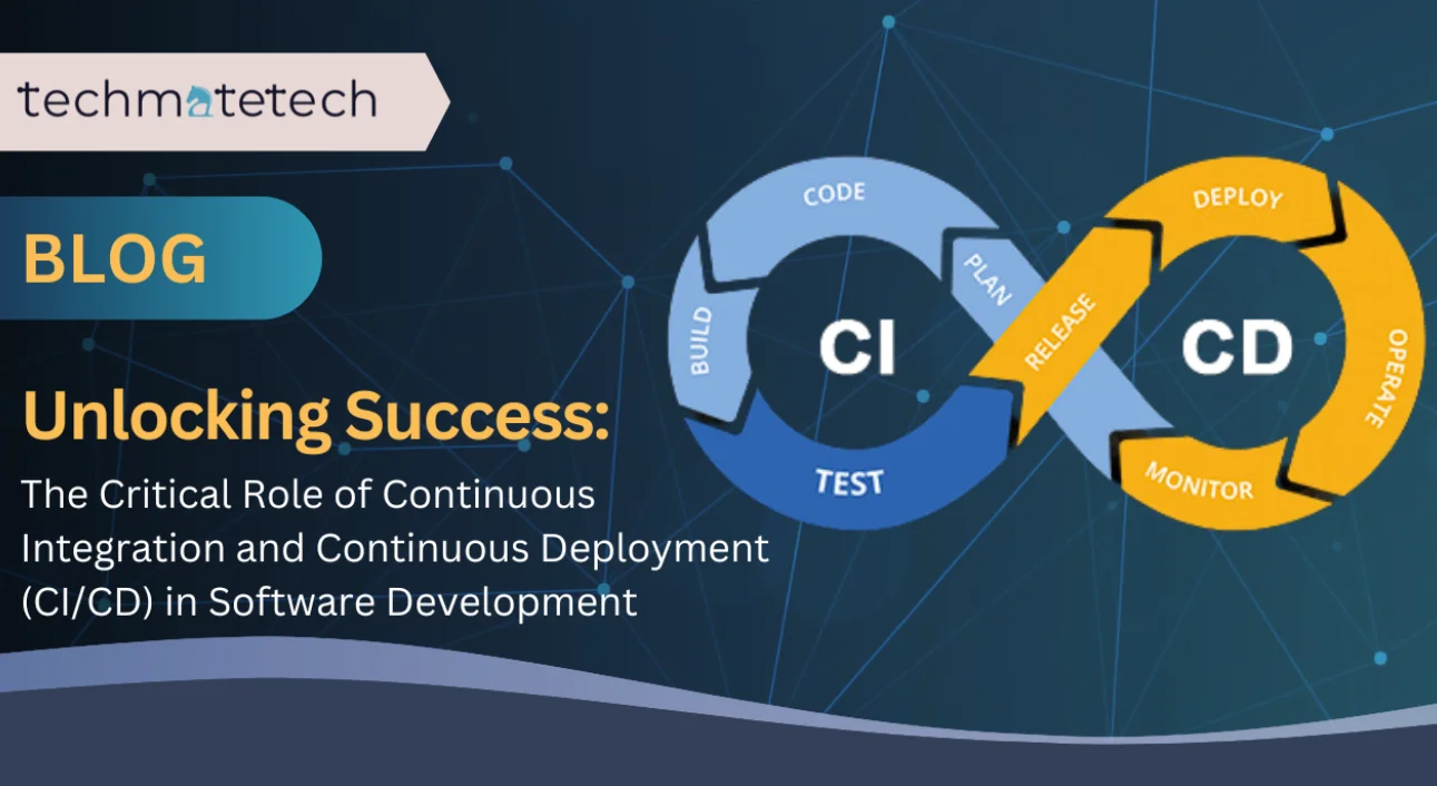 The Importance of Continuous Integration and Continuous Deployment (CI/CD)